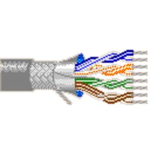 kabel SFTP 4 pary linka 24 AWG, UL2919,RS232,422, PVC,305m