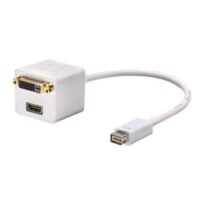 Konwerter adapter sygnału mini DVI do Mac,HDMI