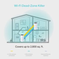 DECO M4, domowy system WiFi (2-pack) DECO M4, domowy system WiFi (2-pack)